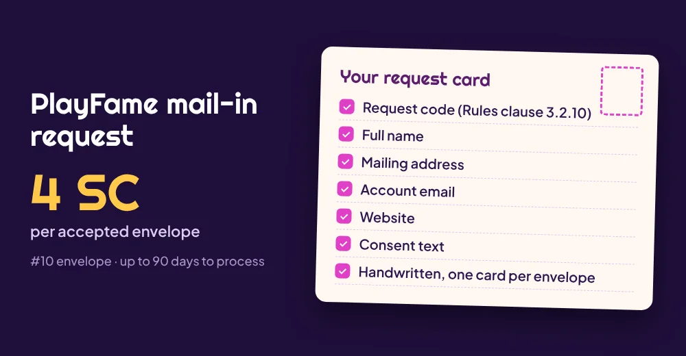 PlayFame mail-in request checklist: request code from clause 3.2.10, full name, mailing address, account email, website, consent text, one card per #10 envelope